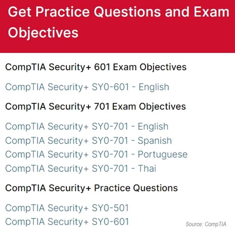 CompTIA Security Plus Practice Exams